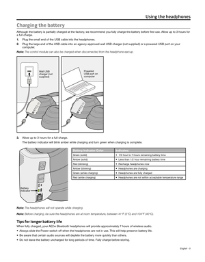 bose ae2w bluetooth headphones manual